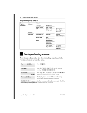 Page 2424/Getting started with Norstar
Compact ICS 4.2 System Coordinator Guide P0941543 01
Programming map (page 3)
Starting and ending a session
As system coordinator the first steps in making any change to the
Norstar system are always the same.
System
Prgrming
(continued)Auto
AttendantAttd set
Language First/Second
System Answer After__rings
CCR After__ rings
CCR groupsShow group:
Enter digits or
press List
BusName
Hospitality Room/desk info Show set Room #
Adm pwd req’d
Service time Hour
Minutes
Alarm Attn...