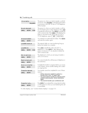 Page 9696/ Transferring calls
Compact ICS 4.2 System Coordinator Guide P0941543 01
The person to whom youtried to transfer a call did
not answer. PressCALLBACK
or the flashing line button
to reconnect to the call. On the M7100 telephone,
lift the handset.
The person to whom youtried to transfer a call has
Do Not Disturb active on their telephone. PressJOIN
to transfer the call anyway. PressRETRYto transfer the
call to someone else. PressCANCL
or the flashing line
button to reconnect to the call (on the M7100...