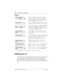 Page 130130/ Customizing your telephone
Compact ICS 4.2 System Coordinator Guide P0941543 01
Displays
Labeling your set
	 	 		 	 	 	  
	 	
 	

 
  	 	 
 	
 
 
 
 	   	 
		 	 
 	 
 29		 	 	 #	

	  	

 	 	 

	 
 	  	 	 
 

	
The name of the feature assigned to a button is
displayed when you press the button.SHOW
appears...