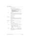 Page 174174/ Telephone features
Compact ICS 4.2 System Coordinator Guide P0941543 01
Disconnecting One Party
Allows you to disconnect one party in a three-way
conference call. To disconnect a party:
• Enterû£Üto put one caller on hold.
You are connected with the other call.
• Replace the handset.
• Lift the handset and enter
ûÛ. You are
connected with the caller on hold.
HoldûÛ
Allows you to put an active call on hold and allows it to be
picked up from other telephones. When Tones are turned
on, a held call...