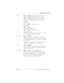 Page 175Telephone features /175
P0941543 01 Compact ICS 4.2 System Coordinator Guide
Pageû¥ßâ 
Allows you to make an announcement to all Norstar
telephones programmed to receive a page, as well as any
other connected paging equipment. You must enter a
pagingzone. See ‘‘Paging’’ on page 111 for more
information.
Page (Intercom)
û
¥ßÚ
Page (External)
û
¥ßÛ
Page (Intercom andExternal)
û
¥ßÜ
Pauseû¥à¡
Generates a 1.5 second delay in thesequence ofnumbers
yo u a r e enter in g(for Tone or Pulse dialing)....