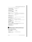 Page 33Frequently used programming operations /33
P0941543 01 Compact ICS 4.2 System Coordinator Guide
Making changes to Call Forward No Answer
Begin the programming session
This is the name the display shows if you don’t change it.
Press­.
PressCHANGE.
Decide what name you want togive to the line.
Press the telephone’s numeric dialpad button that
has the first letter of the name, until the display shows
the letter youwant.
Press-->.
Use the dialpad and-->until you have the entire
name.
The name can be up to 7...