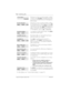 Page 9696/ Transferring calls
Compact ICS 4.2 System Coordinator Guide P0941543 01
The person to whom youtried to transfer a call did
not answer. PressCALLBACK
or the flashing line button
to reconnect to the call. On the M7100 telephone,
lift the handset.
The person to whom youtried to transfer a call has
Do Not Disturb active on their telephone. PressJOIN
to transfer the call anyway. PressRETRYto transfer the
call to someone else. PressCANCL
or the flashing line
button to reconnect to the call (on the M7100...