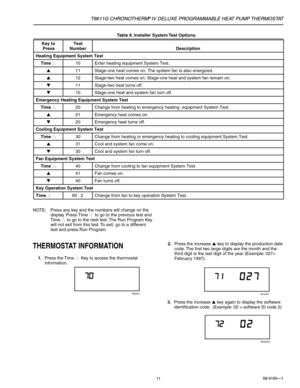 Page 11T8611G CHRONOTHERM® IV DELUXE PROGRAMMABLE HEAT PUMP THERMOSTAT
68-0165—1
11
Table 8. Installer System Test Options.
NOTE: Press any key and the numbers will change on the
display. Press Time ▼ 
▼ to go to the previous test and
Time ▲
▲ to go to the next test. The Run Program Key
will not exit from this test. To exit, go to a different
test and press Run Program.
THERMOSTAT INFORMATION
1.Press the Time ▲ 
▲ Key to access the thermostat
information.2.Press the increase ▲ key to display the production...