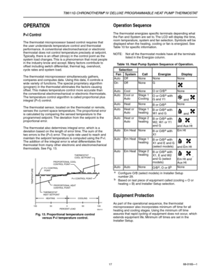 Page 17T8611G CHRONOTHERM® IV DELUXE PROGRAMMABLE HEAT PUMP THERMOSTAT
68-0165—1
17
OPERATION
P+I Control
The thermostat microprocessor based control requires that
the user understands temperature control and thermostat
performance. A conventional electromechanical or electronic
thermostat does not control temperature precisely at setpoint.
Typically, there is an offset (droop) in the control point as the
system load changes. This is a phenomenon that most people
in the industry know and accept. Many factors...