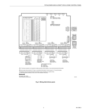 Page 3TOTALZONE® ADD-A-ZONE™(TAZ-4) ZONE CONTROL PANEL
3 69-1366-2
Fig. 2. Wiring Add-A-Zone panel.
ZONE DAMPER MOTORS
M1 - common
M4 - power open
M6 - power closed
DIP SWITCH SETTINGS     1 = ON    0 = OFF
12 345 N1N2N3N40 0 1 0 1 ZONES 5 6 7 8
0 0 1 1 0 ZONES 6 7 8 9
0 0 1 1 1 ZONES 7 8 9 10
0 1 0 0 0 ZONES 8 9 10 11
0 1 0 0 1 ZONES 9 10 11 12
0 1 0 1 0 ZONES 10 11 12 13
0 1 0 1 1 ZONES 11 12 13 14
0 1 1 0 0 ZONES 12 13 14 15
0 1 1 0 1 ZONES 13 14 15 16
0 1 1 1 0 ZONES 14 15 16 17
0 1 1 1 1 ZONES 15 16 17...