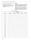 Page 2TOTALZONE® ADD-A-ZONE™(TAZ-4) ZONE CONTROL PANEL
69-1366-2 2
3.Connect a 24V, 40 VA transformer to terminals R and C. 
R is Hot and C is 24 Vac (Common). See
 Fig. 2.
4.If there are five to ten ARD or ZD dampers connected to 
the TAZ-4, wire an additional 40 VA transformer to T1 
and T2. See Fig. 2.
5.Connect damper and thermostat wiring as shown
in Fig. 2.SETUP
Each TAZ-4 panel has a set of five DIP switches.  When using 
a TZ-4 and one TAZ-4, set DIP switches 1, 2, and 4 to off and 
switches 3 and 5 to...