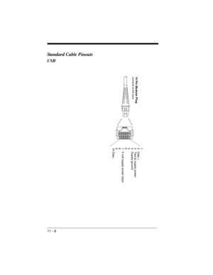 Page 17011 - 8
Standard Cable Pinouts
USB
10 Pin Modular Plugconnects to the base
1
2 Data +
3 Tied to supply power
4 Supply ground
5
6
7 5 volt supply power input
8
9
10 Data - 