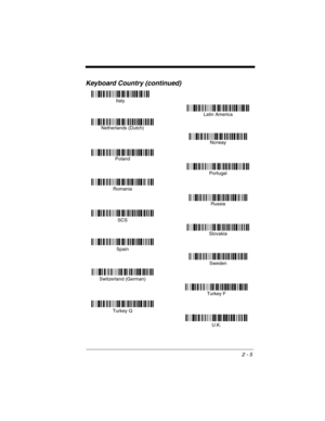 Page 532 - 5
Keyboard Country (continued) 
Latin America
Norway
Poland
Portugal
Romania
Russia
SCS
Slovakia Italy
Netherlands (Dutch)
Spain
Sweden
Switzerland (German)
Turkey Q
U.K. Turkey F 