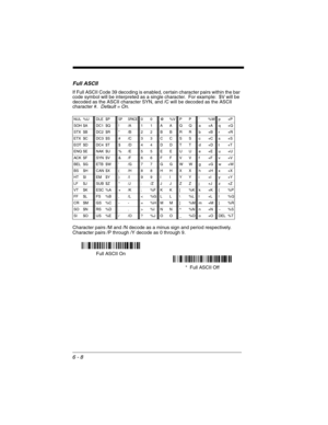 Page 986 - 8
Full ASCII
If Full ASCII Code 39 decoding is enabled, certain character pairs within the bar 
code symbol will be interpreted as a single character.  For example:  $V will be 
decoded as the ASCII character SYN, and /C will be decoded as the ASCII 
character #.  
Default = On.
Character pairs /M and /N decode as a minus sign and period respectively.
Character pairs /P through /Y decode as 0 through 9.
NUL %UDLE $PSP SPACE00@%VPP‘%Wp+P
SOH $A
DC1 $Q!/A11AAQQa+Aq+Q
STX $B
DC2 $R“/B22BBRRb+Br+R
ETX...
