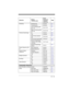 Page 15110 - 13
Centering Centering OnDECWIN13-7
*Centering Off
DECWIN03-7
Left of Centering Win-
dow *40
DECLFT###3-7
Right of Centering Win-
dow *60
DECRGT###3-7
Preferred Symbology On
PRFENA13-8
*Off
PRFENA03-8
High Priority Symbol-
ogy
PRFCOD##3-9
Low Priority Symbology
PRFBLK##3-9
Preferred Symbology 
Timeout (*500) Range 
100-3000
PRFPTO####
3-9
Preferred Symbology 
Default
PRFDFT3-9
Output Sequence Edi-
torEnter Sequence
SEQBLK3-11
Default Sequence
SEQDFT3-11
Require Output 
SequenceRequired
SEQ_EN23-11...