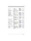 Page 15910 - 21
GS1 DataBar 
ExpandedDefault All GS1 Data-
Bar
Expanded SettingsRSEDFT6-30
GS1 DataBar 
ExpandedOff RSEENA06-30
*On RSEENA16-30
GS1 DataBar 
Expanded Msg. 
LengthMinimum (4 - 74) *4 RSEMIN##6-30
Maximum (4 - 74) *74 RSEMAX##6-30
 GS1 DataBar Emula-
tionEANEMU26-30
128 Emulation EANEMU16-30

OffEANEMU06-30
China Post Code Default All China Post 
Code SettingsCPCDFT6-31
China Post Code *Off CPCENA06-31
On CPCENA16-31
China Post Code Msg. 
LengthMinimum (2 - 80) *4 CPCMIN##6-31
Maximum (2 - 80) *80...