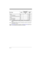 Page 180A - 2
Note: “m” represents the AIM modifier character.  Refer to International 
Technical Specification, Symbology Identifiers, for AIM modifier character 
details.
Note: Prefix / Suffix entries for specific symbologies override the universal (All 
Symbologies, 99) entry.  
Refer to Data Editingbeginning on page 4-1 and Data Formattingbeginning on 
page 5-1 for information about using Code ID and AIM ID.
UPC-A ]E0 c  (0x63)
  UPC-A with Add-On ]E3 c  (0x63)
  UPC-A with Extended Coupon Code ]E3 c...