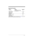 Page 512 - 3
* Default for 2020-5BE.
**It is best to use the Plug and Play bar codes, beginning on page 1-24 to program these
interfaces, rather than scanning the terminal ID listed in this table.
Telex 122 key 078, 078A, 79, 80, 191, 196,
1191,1192, 1471, 1472, 1476, 
1477, 1482, 1483046
USB PC Keyboard
124**
USB Mac Keyboard
125**
USB Com Port
130
USB HIDPOS
131**
Wand Emulation (Code 
39 Format)061
Wand Emulation (Same 
Code Format)064
Supported Terminals 
Te r m i n a lModel(s)Terminal ID 