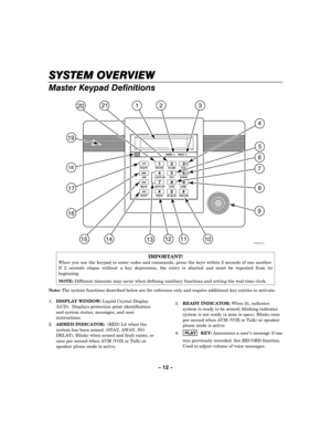 Page 12– 12 – 
SYSTEM OVERVIEW
SYSTEM OVERVIEWSYSTEM OVERVIEW SYSTEM OVERVIEW 
    
Master Keypad Definitions   
12
456
789
0
#
*
RECORD VOLUME PLAYARMEDREADY
ESCAPE
DELETEADD
SELECTOFF
AWAY
STAY
AUX
LIGHTS ON TEST BYPASS
LIGHTS OFF CODE CHIME
132
3
4
5
6
7
8
9
FUNCTION
101112
NO DELAY STATUS
15
16
17
19
18
2120
01009-022-V11314 
 
 
IMPORTANT! 
When you use the keypad to enter codes and commands, press the keys within 2 seconds of one another. 
If 2 seconds elapse without a key depression, the entry is aborted...