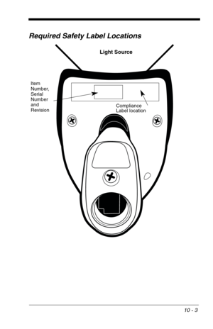 Page 16710 - 3
Required Safety Label Locations
 
Light Source
Item 
Number, 
Serial 
Number 
and 
Revision Compliance 
Label location 