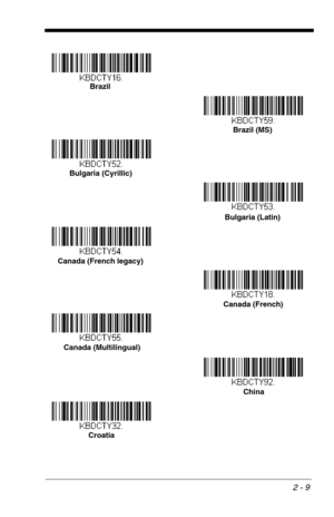 Page 252 - 9
Brazil
Brazil (MS)
Bulgaria (Cyrillic)
Bulgaria (Latin)
Canada (French legacy)
Canada (French)
Canada (Multilingual)
China
Croatia 
