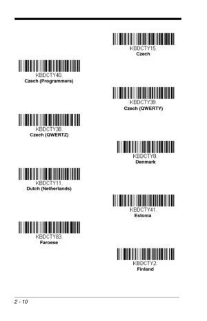 Page 262 - 10
Czech
Czech (Programmers)
Czech (QWERTY)
Czech (QWERTZ)
Denmark
Dutch (Netherlands)
Estonia
Faroese
Finland 