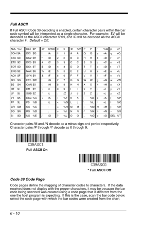 Page 966 - 10
Full ASCII
If Full ASCII Code 39 decoding is enabled, certain character pairs within the bar 
code symbol will be interpreted as a single character.  For example:  $V will be 
decoded as the ASCII character SYN, and /C will be decoded as the ASCII 
character #.  Default = Off.
Character pairs /M and /N decode as a minus sign and period respectively.
Character pairs /P through /Y decode as 0 through 9.
Code 39 Code Page
Code pages define the mapping of character codes to characters.  If the data...