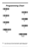 Page 190Programming Chart
Note: If you make an error while scanning the letters or digits (before scanning 
Save), scan Discard, scan the correct letters or digits, and Save again.
A
CB
F ED
Save
Discard 