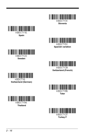 Page 322 - 16
Slovenia
Spain
Spanish variation
Sweden
Switzerland (French)
Switzerland (German)
Tatar
Thailand
Turkey F 