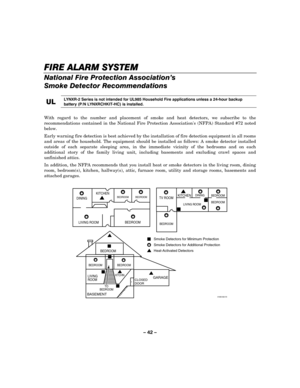 Page 42– 42 – 
FIRE ALARM SYSTEM
FIRE ALARM SYSTEMFIRE ALARM SYSTEM FIRE ALARM SYSTEM 
    
National Fire Protection Association’s 
Smoke Detector Recommendations 
 
UL
ULUL UL 
    LYNXR-2 Series is not intended for UL985 Household Fire applications unless a 24-hour backup 
battery (P/N LYNXRCHKIT-HC) is installed. 
 
With regard to the number and placement of smoke and heat detectors, we subscribe to the 
recommendations contained in the National Fire Protection Associations (NFPA) Standard #72 noted 
below....