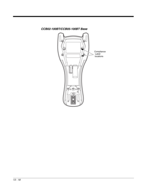 Page 24613 - 18
CCB02-100BT/CCB05-100BT Base
Compliance 
Label 
locations 