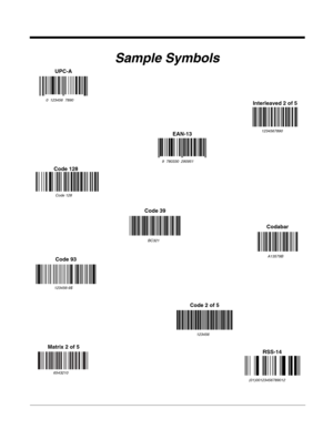 Page 266Sample Symbols
UPC-A
0  123456  7890Interleaved 2 of 5
Code 128EAN-13
Code 39
Codabar
1234567890
Code 1289  780330  290951
BC321
A13579B
Code 93
123456-9$
Code 2 of 5
123456
6543210
RSS-14
(01)00123456789012
Matrix 2 of 5 