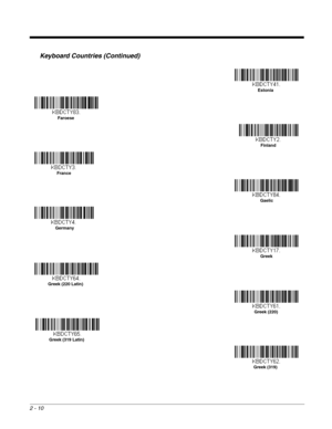 Page 362 - 10
Keyboard Countries (Continued)
Estonia
Faroese
Finland
France
Gaelic
Germany
Greek
Greek (220 Latin)
Greek (220)
Greek (319 Latin)
Greek (319) 