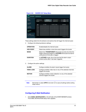 Page 61HREP Color Digital Video Recorder User Guide
Document 800-06847 Rev B61
08/10
Figure 2-54 BUZZER OUT Setup Menu
These settings determine the behavior and actions that will trigger the internal buzzer. 
2. Configure the following behavior settings:
3. Configure the action settings:
NoteRemember to select APPLY and click   to save all settings before exiting 
these menus.
Configuring E-Mail Notification
1. Click E-MAIL NOTIFICATION on the left side of the EVENT/SENSOR window.
The E-MAIL NOTIFICATION setup...