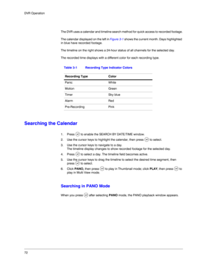 Page 7272 DVR Operation
The DVR uses a calendar and timeline search method for quick access to recorded footage.
The calendar displayed on the left in Figure 3-1 shows the current month. Days highlighted 
in blue have recorded footage. 
The timeline on the right shows a 24-hour status of all channels for the selected day. 
The recorded time displays with a different color for each recording type.
Table 3-1 Recording Type Indicator Colors
Searching the Calendar
1. Press   to enable the SEARCH BY DATE/TIME...
