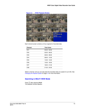 Page 73HREP Color Digital Video Recorder User Guide
Document 800-06847 Rev B73
08/10
Figure 3-2 PANO Playback Window
Each channel screen contains a 3-hour segment of recorded data. 
Select a channel, and you can play back the recorded video at a speed of up to 64x. See 
Changing the Playback Speed on page 74 for more information. 
Searching in MULTI VIEW Mode
Press   after selecting PLAY.
The playback window appears.
Channel Time frame
CH1 00:00 - 03:00
CH2 03:00 - 06:00
CH3 06:00 - 09:00
CH4 09:00 - 12:00
CH5...