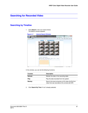 Page 87HREP Color Digital Video Recorder User Guide
Document 800-06847 Rev B87
08/10
Searching for Recorded Video
Searching by Timeline
1. Click Search in the Live mode window. 
The Search window appears. 
Figure 4-7 Internet Search Window
In this window, you can do the following functions: 
2. Click Search By Time if it isn’t already selected. 
Function Description
RefreshRefresh the data in the recording table.
PlayPlay the data recorded from the system.
BackupSave to the local computer an AVI video clip file...