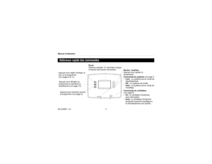 Page 28Manuel dutilisation
69-2326EF—014Référence rapide des commandes
Commande du système
 (voir page 7)
•Cool : Le système est en mode de 
refroidissement.
•Off : Le système est arrêté.
•Heat : Le système est en mode de 
chauffage.
Commande du ventilateur 
(voir page 8)
•On: Le ventilateur fonctionne 
sans interruption.
•Auto: Le ventilateur fonctionne 
seulement quand le chauffage ou 
le refroidissement sont activés. Bouton  haut/bas 
Appuyer pour ajuster la 
température. Écran
Sallume pendant 12 secondes...