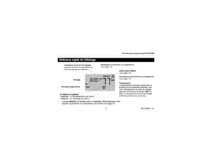 Page 29Thermostat programmable RTH2300
569-2326EF—01
Référence rapide de laffichage* Lorsque Heat On (Chauffage actif) ou Cool On (Refroidissement actif) 
clignote, la protection du compresseur est activée (voir page 14).Température
La température ambiante (mesurée) de 
la pièce est normalement affichée. Pour 
voir la température du point de réglage, 
appuyer une fois sur le bouton haut ou 
bas. La température du point de réglage 
saffiche pendant cinq secondes. Le statut du système
• Cool On : Le...