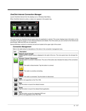Page 2116 - 117
OneClick Internet Connection Manager
Launch OneClick Internet from the desktop icon or Windows Start Menu. 
When OneClick Internet is active, a status icon appears in the system tray.
The main screen for OneClick Internet opens when the application is started. This screen displays basic information on the 
connection as well as access to more advanced features and details. From this screen you can connect to the Internet and 
send Emails. SMS and GPS are not supported
General Windows controls for...