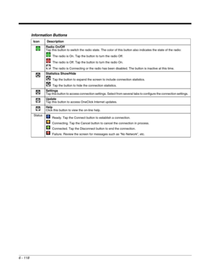 Page 2126 - 118
Information Buttons
Icon Description
Radio On/Off
Tap this button to switch the radio state. The color of this button also indicates the state of the radio:
  The radio is On. Tap the button to turn the radio Off.
  The radio is Off. Tap the button to turn the radio On.
  The radio is Connecting or the radio has been disabled. The button is inactive at this time.
Statistics Show/Hide
  Tap the button to expand the screen to include connection statistics.
  Tap the button to hide the connection...