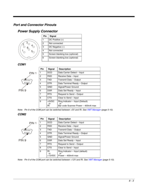 Page 2238 - 3
Port and Connector Pinouts
Power Supply Connector
COM1
Note: Pin 9 of the COM port can be switched between +5V and RI. See VMT Manager (page 5-10).
COM2
Note: Pin 9 of the COM port can be switched between +12V and RI. See VMT Manager (page 5-10). Pin Signal
1 DC Positive (+)
2 Not connected
3 DC Negative (–)
4 Not connected
5 Screen blanking box (optional)
6 Screen blanking box (optional)
Pin Signal Description
1 DCD Data Carrier Detect – Input
2 RXD Receive Data – Input
3 TXD Transmit Data –...