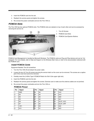Page 373 - 16
3. Insert the PCMCIA card into the slot.
4. Reattach the service panel and tighten the screws.
5. Re-connect the power cord/cable and turn the Thor VX9 on.
PCMCIA Slots
The Thor VX9 has two optional PCMCIA slots. The PCMCIA slots are stacked on top of each other and can be accessed by 
removing the service lid.
PCMCIA Card Management is handled by Microsoft Windows. The PCMCIA cards are Plug and Play devices and can be “hot 
swapped”. For more details, refer to Help and Support on the Windows...