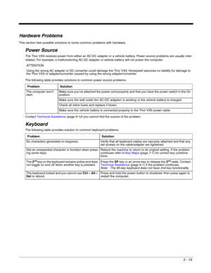 Page 403 - 19
Hardware Problems
This section lists possible solutions to some common problems with hardware.
Power Source
The Thor VX9 receives power from either an AC-DC adapter or a vehicle battery. Power source problems are usually inter-
related. For example, a malfunctioning AC-DC adapter or vehicle battery will not power the computer.
The following table provides solutions to common power source problems:
Contact Technical Assistance (page 9-1)if you cannot find the source of the problem.
Keyboard
The...