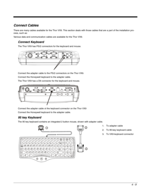 Page 514 - 9
Connect Cables
There are many cables available for the Thor VX9. This section deals with those cables that are a part of the installation pro-
cess, such as:
Various data and communication cables are available for the Thor VX9.
Connect Keyboard
The Thor VX9 has PS/2 connectors for the keyboard and mouse.
Connect the adapter cable to the PS/2 connectors on the Thor VX9.
Connect the Honeywell keyboard to the adapter cable.
The Thor VX9 has a D9 connector for the keyboard and mouse.
Connect the...