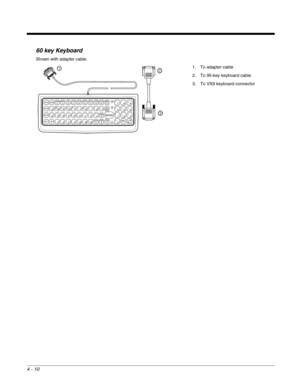 Page 524 - 10
60 key Keyboard
Shown with adapter cable.
1. To adapter cable
2. To 95-key keyboard cable
3. To VX9 keyboard connector 