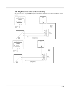 Page 714 - 29
With Relay/Mechanical Switch for Screen Blanking
This option requires a relay/switch that supplies a mechanical electrically conductive connection on vehicle 
motion.
Circular
Power
Connector
-Vo +Vo
DC/DC
Power
SupplySupplied Power Cable
(Shielding tobe trimmed)5
6
1
3 Green
Yellow
Brown
White
Existing Circuitry onVehicle
Forklift Battery
-Vo
+Vo
10A slowfuse
Close to power
source
-Vi
+Vi
Main Switch
ThorVX8
Vehicle
Mounted
Computer
Switch
Circular
Power
Connector
-Vo +Vo
DC/DC
Power...