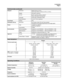 Page 351-52-03-29
Page 3
Technical data (continued)
PhysicalDimensionDepth: 55 mm (2.16 in)
Front Face: 96 mm x 96 mm (3.78 in x 3.78 in)
W eight 400 grams maximum
Cut out 92 mm x 92 mm (3.62 in x 3.62 in)
Plug in with panel mounting lock
Terminals Screw type (combination head)
Panel thickness 3 mm (0.118 in) maximum
Front PanelSealing IP54
Parameters Set-upDial button For Process, Alarm SP and Timer duration
Parameter set-up speed proportional to the angle speed.
PowerType 115/230 Vac  50/60 Hz
24/48 Vac...