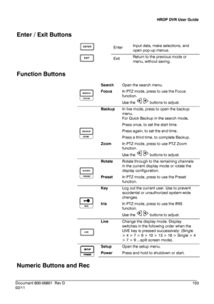 Page 103HRDP DVR User Guide 
 
________________________________________________________________________\
______________________ 
Document 800 -06801   Rev D  103 
02/11  
 
Enter / Exit Buttons  
 Enter
  Input data, make selections, and 
open pop-
up menus.  
  Exit
  Return to the previous mode or 
menu, without saving.
 
 
Function Buttons 
 
 Search
 Open the search menu.  
  Focus In PTZ mode, press to use the Focus 
function.  
Use the   buttons to adjust.  
 
 Backup
 In live mode, press to open the...