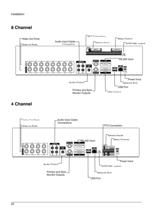 Page 24Installation 
 
________________________________________________________________________\
______________________ 
24  
   
8 Channel  
 
4 Channel 
 
 
   
RS-232 Input 
Video Out Ports 
Video In Ports 
Relay Outputs 
Sensor Inputs 
Audio Input Cable Connections PTZ Connection 
Primary and Spot 
Monitor Outputs Network Port 
USB Port 
Power Input 
Audio Output  NTSC/PAL switch 
Primary and Spot Monitor Outputs 
Network Port 
RS-232 Input 
VGA Output 
USB Port 
Relay Output 
Sensor Input Audio Input Cable...