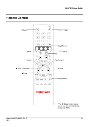 Page 25HRDP DVR User Guide 
 
________________________________________________________________________\
______________________ 
Document 800 -06801   Rev D  25 
02/11    
Remote Control
 
 
   
ROTATE ALARM OSDPTZ
EXIT
REPL AY
ENTER
ZOOMFOCUSIRIS
PTZ
PRESE T
+10
LIVESEARCHBACKU
P
SETU
P
0
789
456
1
ID23
REC
S
P
-30+30
Record Toggle
 ID Select*  
 Arrow / Panorama 
  Arrow 
Rewind 
Pause 
  Arrow  
Display Options  
Play 
Fast Forward  
Log Off (Lock)  
PTZ Controls  
*The ID Select button  allows 
you to use...