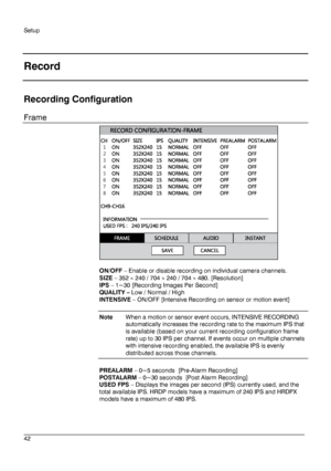 Page 42Setup 
 
________________________________________________________________________\
______________________ 
42  
   
Record
 
 
Recording Configuration  
Frame 
 
 
ON/OFF  – Enable or disable recording on  individual camera channels. 
SIZE  – 352  × 240 / 704 ×  240 / 704 ×  480. [Resolution]  
IPS  – 1~30 [Recording Images Per Second]   
QUALITY  – Low  / Normal  / High  
INTENSIVE  – ON/OFF [Intensive Recording on sensor or motion  event] 
Note  When  a motion or sensor event occurs, INTENSIVE...