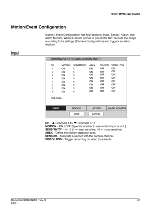 Page 47HRDP DVR User Guide 
 
________________________________________________________________________\
______________________ 
Document 800 -06801   Rev D  47 
02/11    
Motion/Event Configuration
 
Motion / Event Configuration has four sections ; Input, Sensor,  Action, and 
Alarm Monitor. When a n event comes in (Input) the DVR records the image 
according to its setting s ( Camera Configuration ) and triggers an alarm 
(Action).  
 
Input  
 
 
CH  –    Channels 1 -8 /   Channels 9- 16 
MOTION  –  ON /...