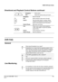 Page 105HRDP DVR User Guide 
 
________________________________________________________________________\
______________________ 
Document 800 -06801   Rev D  105 
02/11    
Directional and Playback Control Buttons continued
 
 
 Navigation 
 Move down.  
  PTZ 
  Move the camera view point down.  
 
 Navigation 
 Move to the left. 
 PTZ  Move camera’s view point to the left. 
  Search 
  Play recorded videos in reverse.  When 
pressed successively, the search jumps 
back in time by 30 minute increments....